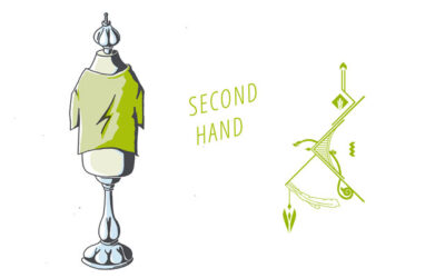 Second Hand Kleidung – online ressourcenschonend shoppen