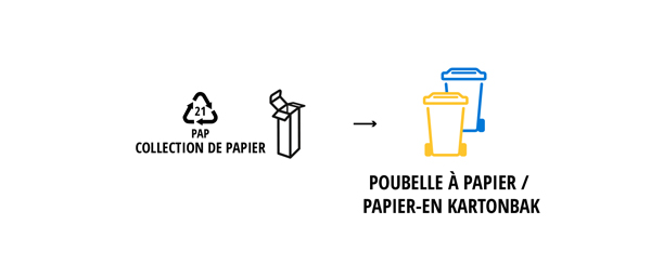 Pailles en acier inoxydable