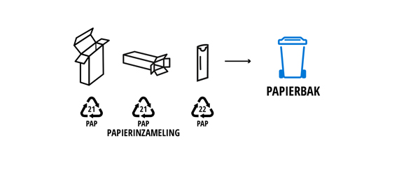 Zahnbürsten aus Bambus