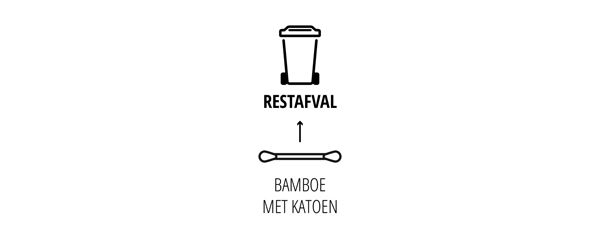 Gooi de wattenstaafjes na gebruik bij het restafval.