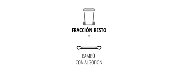 Bastoncillos de bambú con algodón:<br />
Desecha los bastoncillos en la basura general después de su uso.