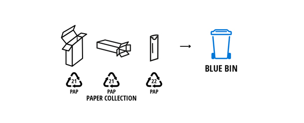Packaging: dispose of it with the waste paper